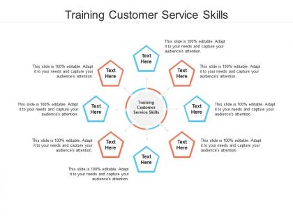 Training customer service skills ppt powerpoint presentation pictures format ideas cpb