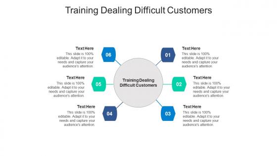 Training dealing difficult customers ppt powerpoint presentation styles cpb