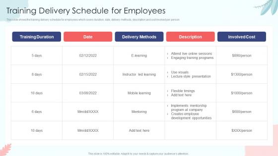 Training Delivery Schedule For Employees Sales Process Automation To Improve Sales