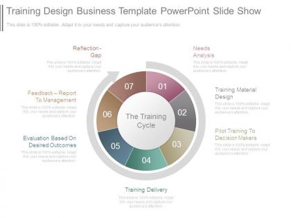 Training design business template powerpoint slide show