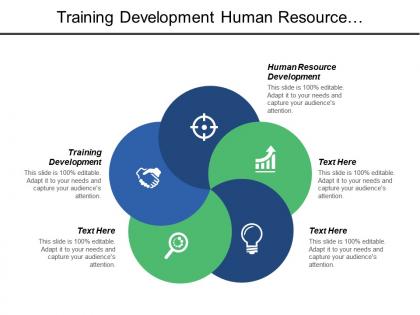 Training development human resource development real estate investing cpb