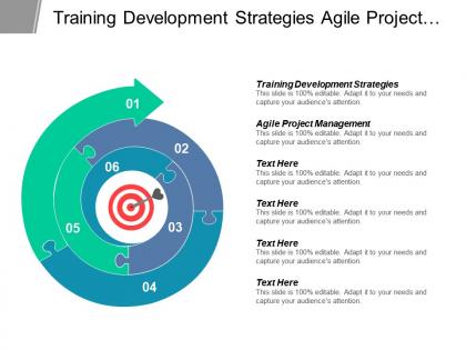 Training development strategies agile project management marketing smart objectives cpb