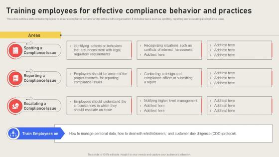 Training Employees For Effective Compliance Behavior And Effective Business Risk Strategy SS V