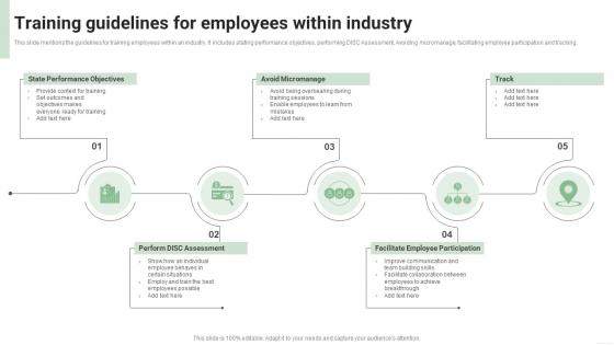 Training Guidelines For Employees Within Industry