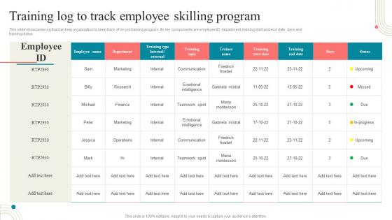 Training Log To Track Employee Skilling Program Business Development Training