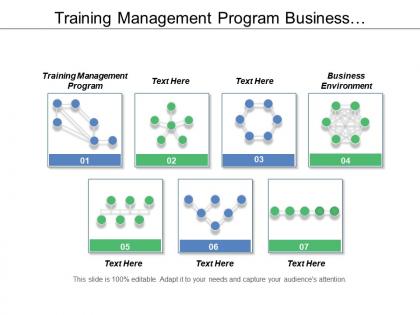 Training management program business environment job performance financing strategy cpb