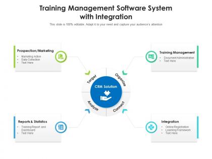 Training management software system with integration
