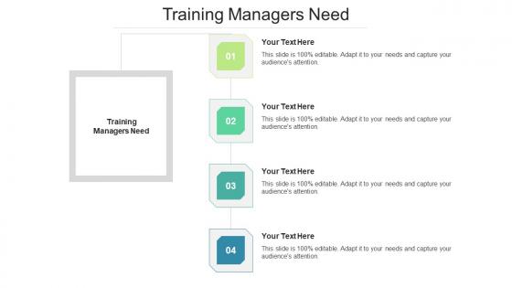Training Managers Need Ppt Powerpoint Presentation Inspiration Structure Cpb