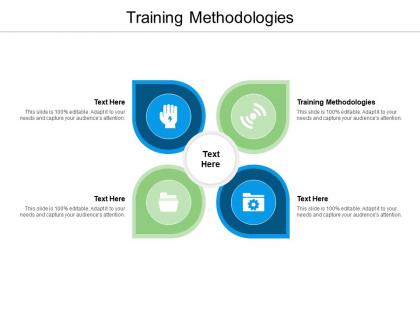 Training methodologies ppt powerpoint presentation infographics infographics cpb