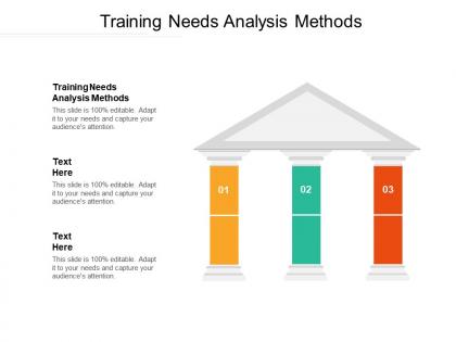 Training needs analysis methods ppt powerpoint presentation styles clipart images cpb