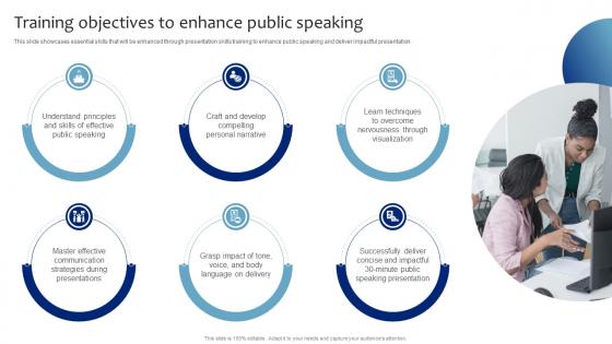 Training Objectives To Enhance Public Speaking Strategic Presentation Skills Enhancement DTE SS
