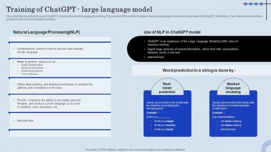 Training Of ChatGPT Large Language Model ChatGPT Integration Into Web Applications