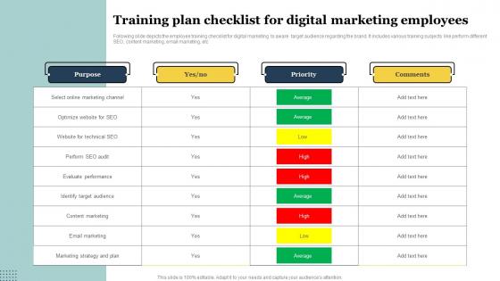 Training Plan Checklist For Digital Marketing Employees