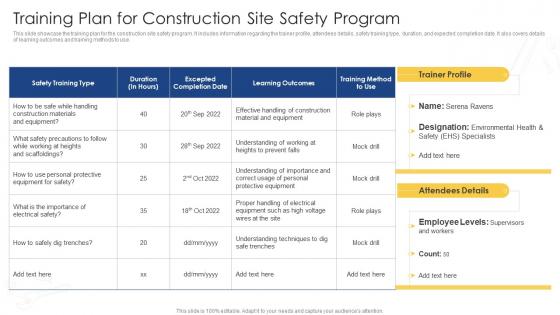 Training Plan For Construction Site Safety Program Comprehensive Safety Plan Building Site