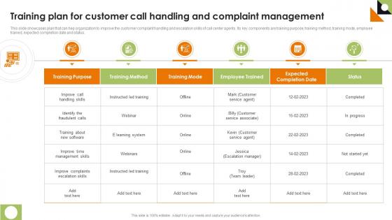 Training Plan For Customer Call Handling And Complaint Management