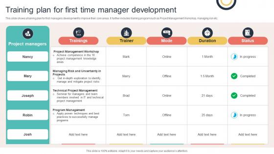 Training Plan For First Time Manager Development