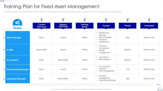 Training Plan For Fixed Asset Management Implementing Fixed Asset Management