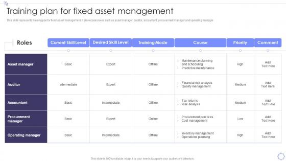 Training Plan For Fixed Asset Management Of Fixed Asset
