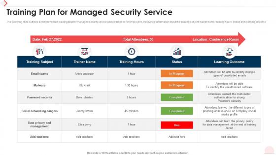 Training Plan For Managed Security Service