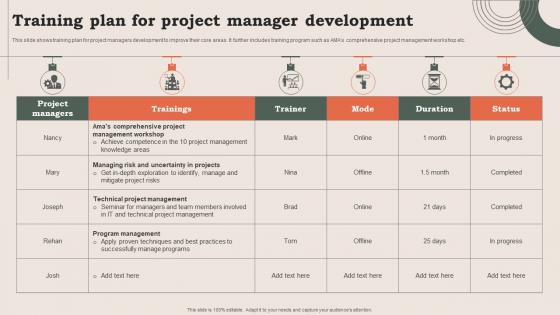 Training Plan For Project Manager Development
