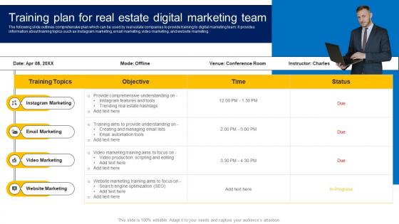 Training Plan For Real Estate Digital Marketing Team How To Market Commercial And Residential Property MKT SS V