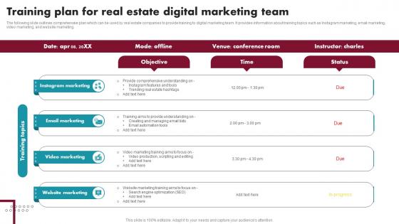 Training Plan For Real Estate Digital Marketing Team Innovative Ideas For Real Estate MKT SS V