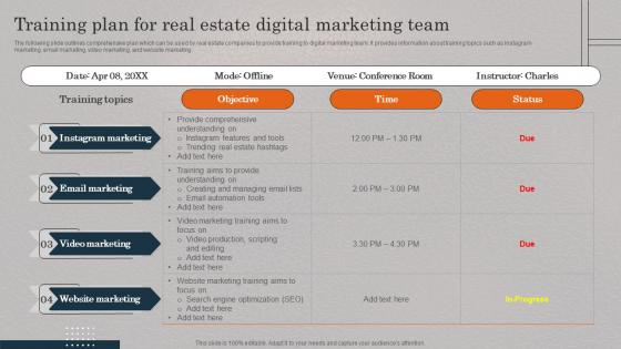 Training Plan For Real Estate Digital Marketing Team Real Estate Promotional Techniques To Engage MKT SS V