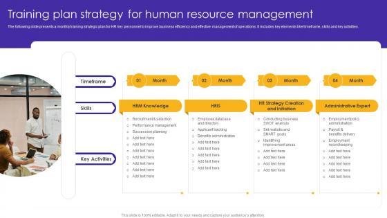 Training Plan Strategy For Human Resource Management