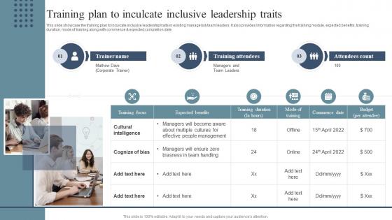 Training Plan To Inculcate Inclusive Leadership Diversity Equity And Inclusion Enhancement