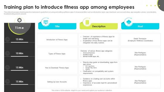 Training Plan To Introduce Fitness App Among Employees Enhancing Employee Well Being