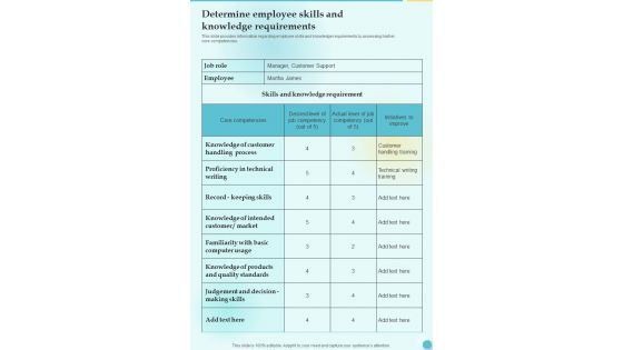Training Playbook Template Determine Employee Skills One Pager Sample Example Document