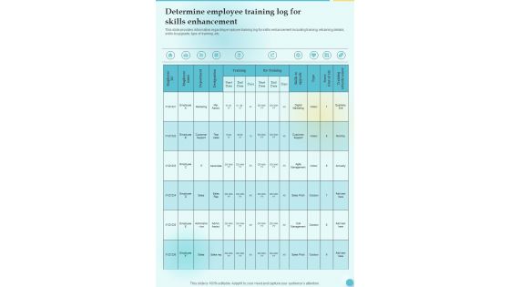 Training Playbook Template Determine Employee Training Log One Pager Sample Example Document