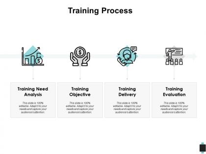 Training process analysis objective ppt powerpoint presentation outline designs