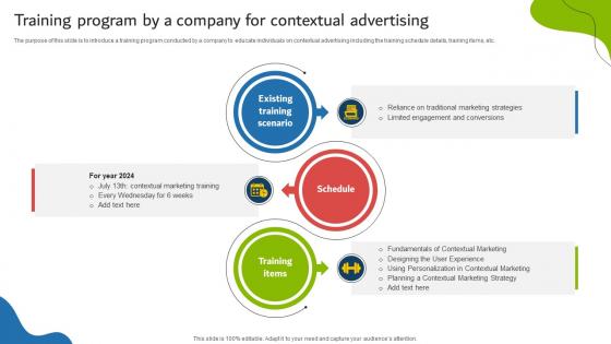 Training Program By A Company For Contextual Advertising