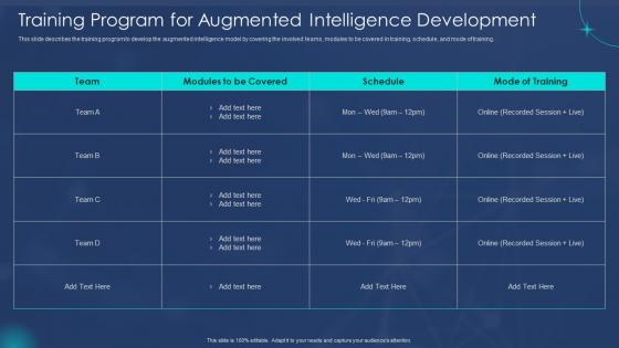 Training Program For Augmented Intelligence Machine Augmented Intelligence IT