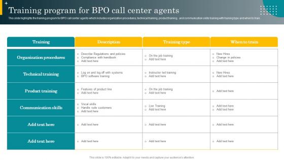 Training Program For BPO Call Center Agents Best Practices For Effective Call Center