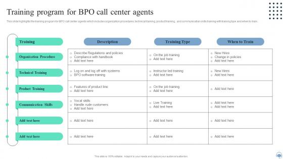 Training Program For BPO Call Center Agents Call Center Improvement Strategies