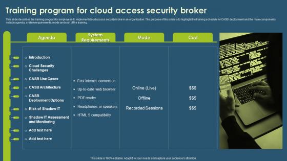 Training Program For Cloud Access Security Broker Ppt Layouts Picture