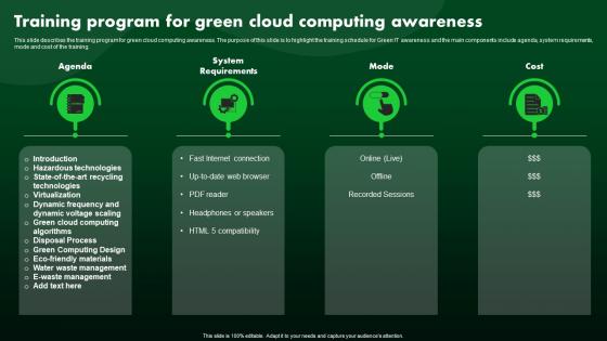 Training Program For Green Cloud Computing Awareness Green IT