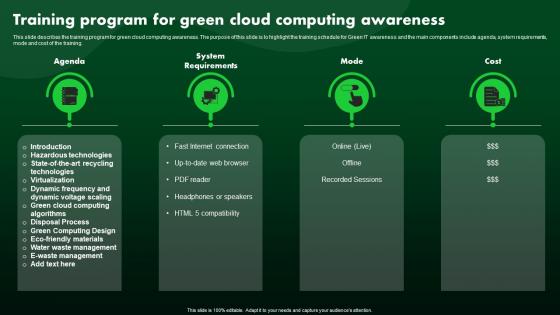 Training Program For Green Cloud Computing Awareness Green IT Training Program For Green Cloud Computing Awareness Green IT