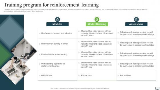 Training Program For Reinforcement Learning Ppt Powerpoint Presentation Styles Deck