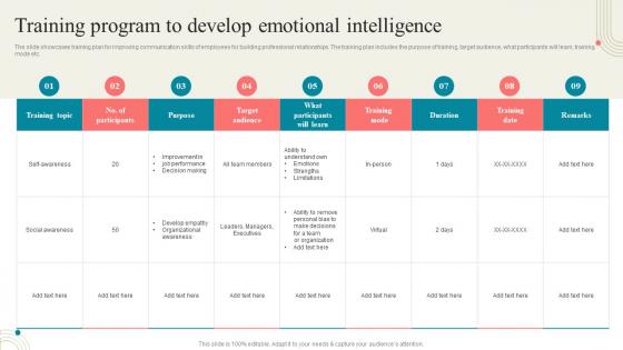 Training Program To Develop Emotional Intelligence Business Development Training