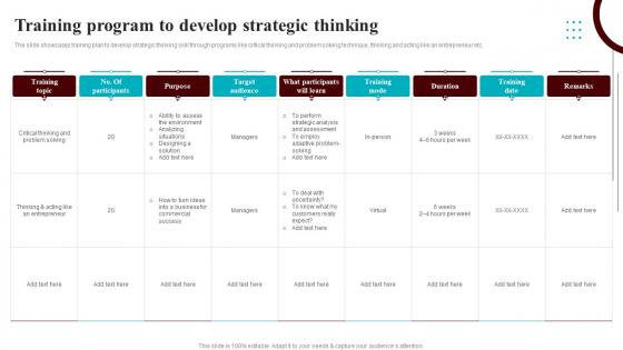 Training Program To Develop Strategic Thinking Development Courses For Leaders
