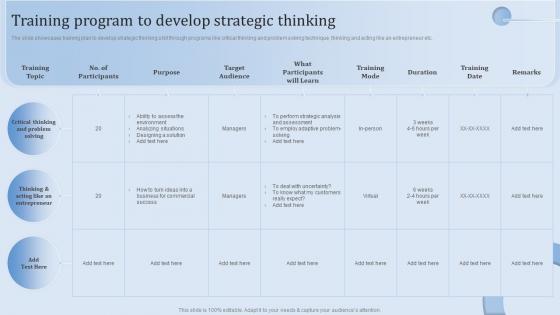 Training Program To Develop Strategic Thinking Leadership Training And Development