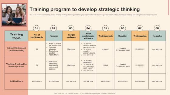 Training Program To Develop Strategic Thinking Professional Development Training