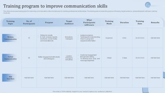 Training Program To Improve Communication Skills Leadership Training And Development