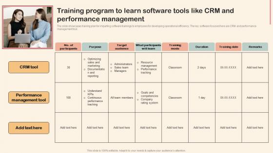Training Program To Learn Software Tools Like CRM And Professional Development Training