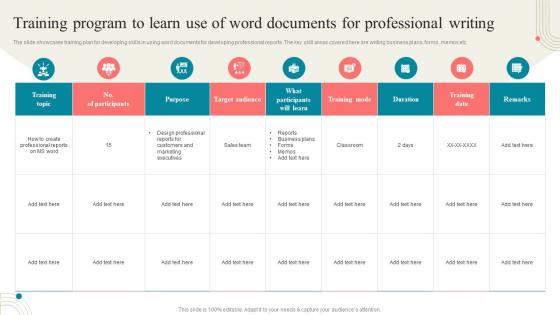 Training Program To Learn Use Of Word Documents For Professional Business Development Training