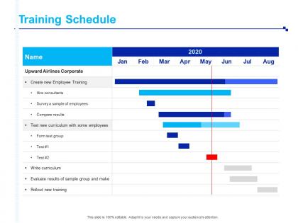 Training schedule curriculum ppt powerpoint presentation introduction