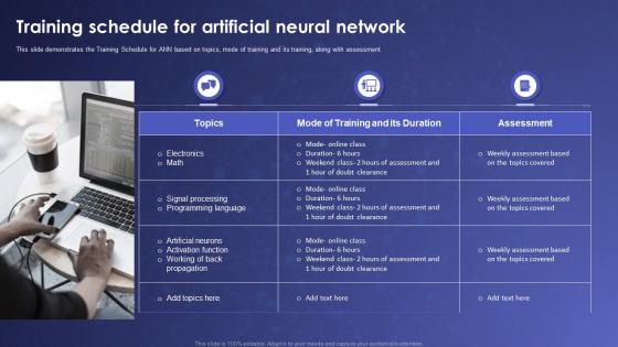 Training Schedule For Artificial Neural Network Artificial Neural Networks IT Ppt Elements